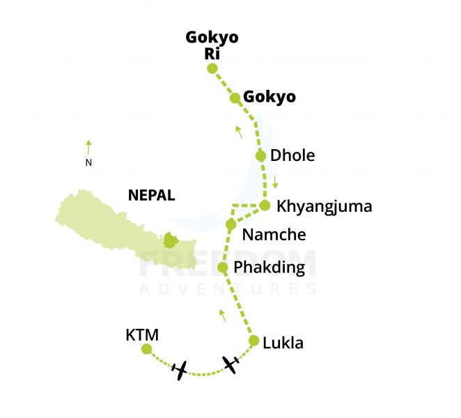 Map Gokyo Lake Simplified - Gokyo Lake