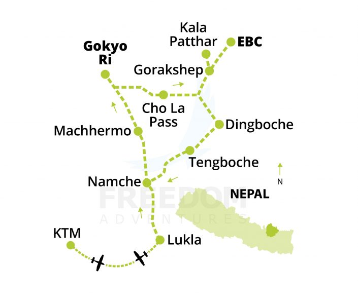 Map Gokyo Lake with EBC Simplified - Gokyo Lake with Everest Base Camp